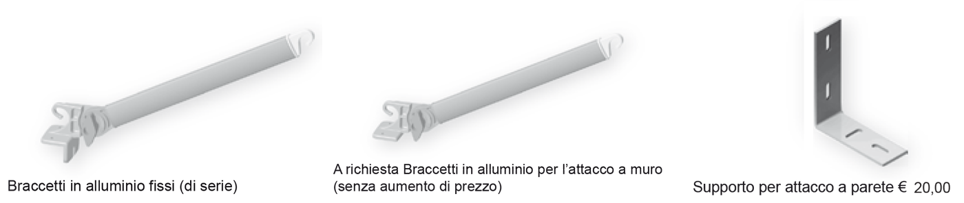 caratteristiche tecniche 7000 S